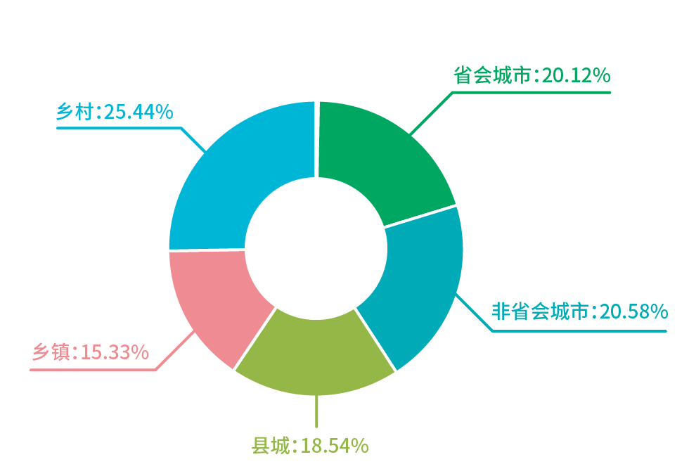 行業報告_5.jpg